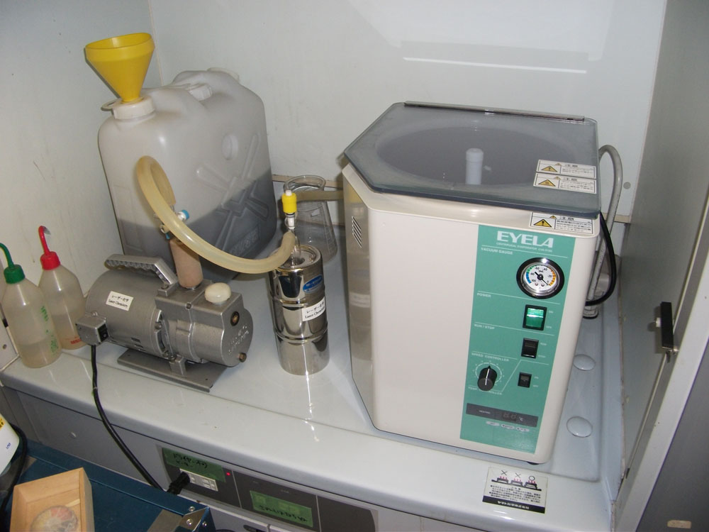 実験装置（既製品） 粒度分布測定装置、ラマン分光光度計、 試料 